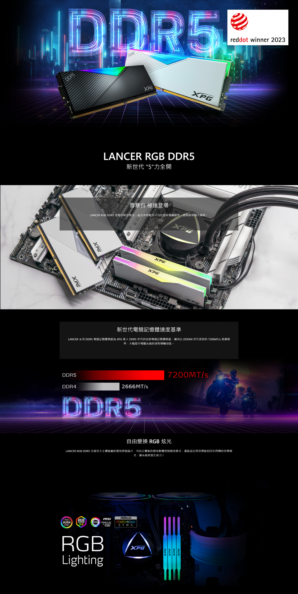 ＡＤＡＴＡ　Ｔｅｃｈｎｏｌｏｇｙ XPG LANCER White DDR5-6400MHz U-DIMM 16GB×1 32-39-39 SINGLE COLOR BOX 取り寄せ商品
