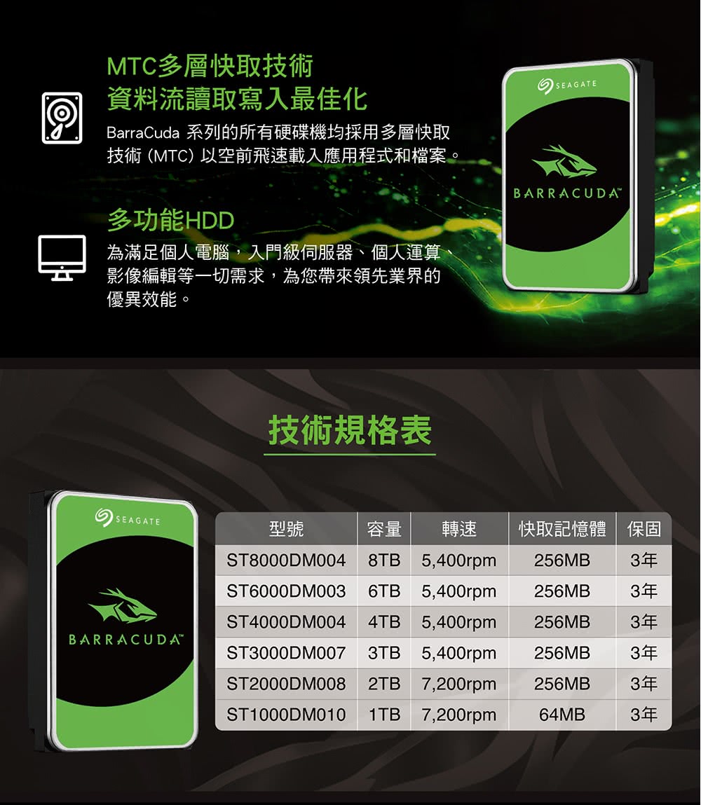 組裝價】【新梭魚】Seagate 4TB 5400轉/256MB/3.5吋/三年保固
