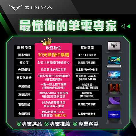ASUS Vivobook 14 X1407CA-0051D225H 鉑金色華碩輕薄高效AI筆電/Ultra